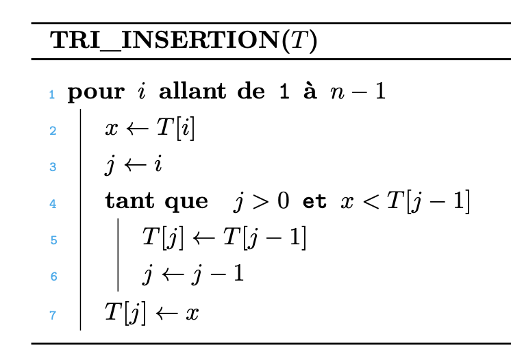 Cartes d'un jeu