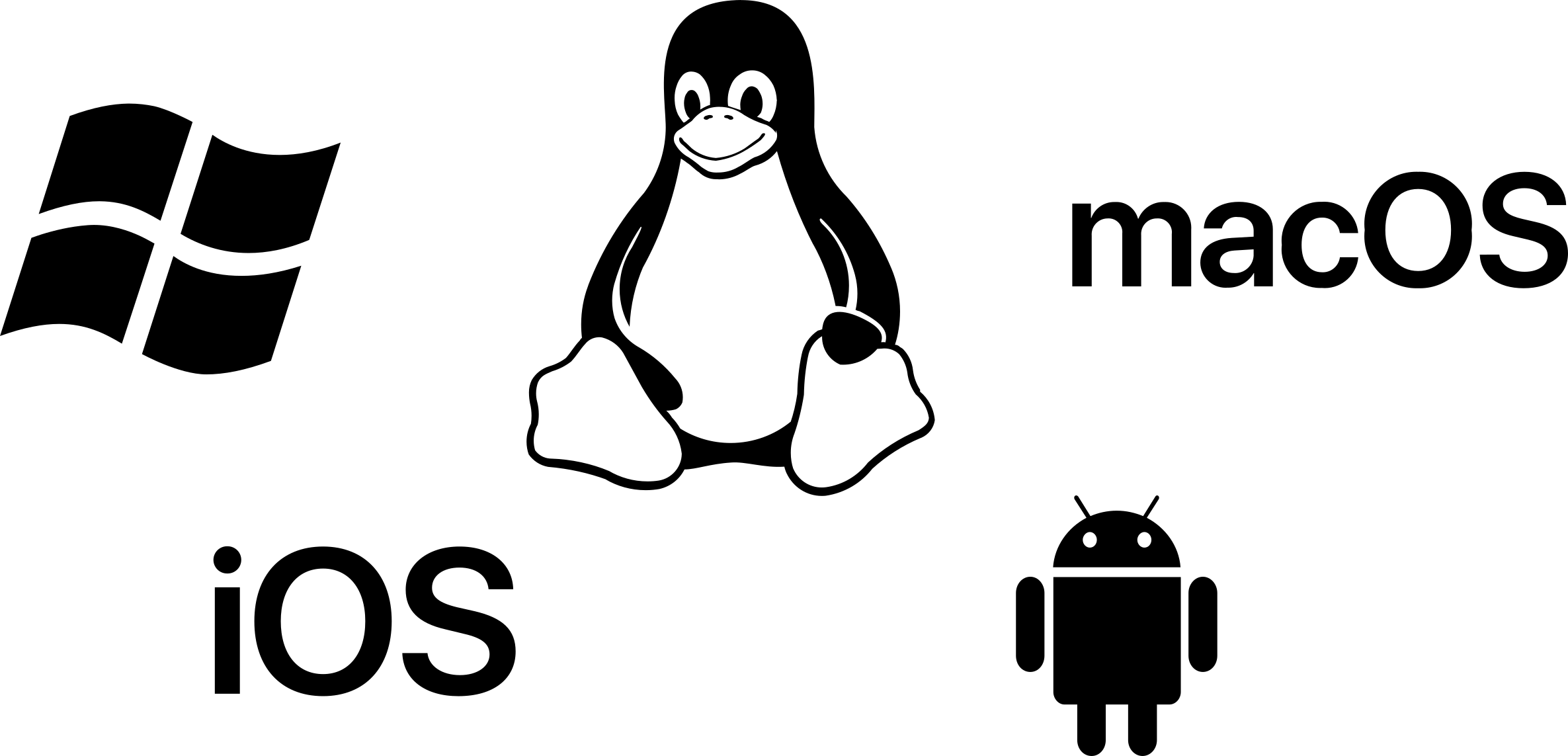 Logos des principaux systèmes d'exploitation