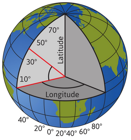 image globe coordonnées